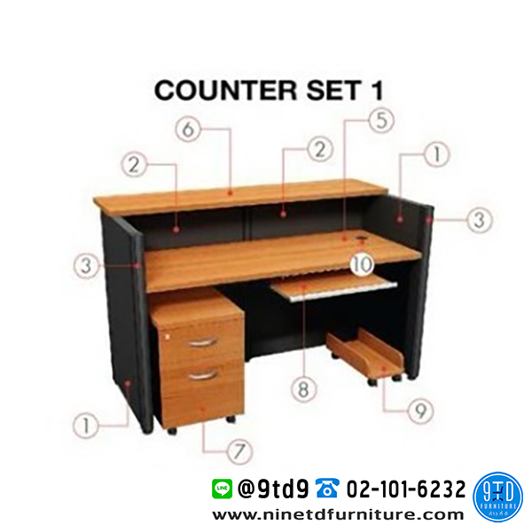 SURE_COUNTER-SET1