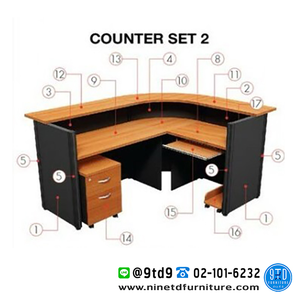 SURE_COUNTER-SET2