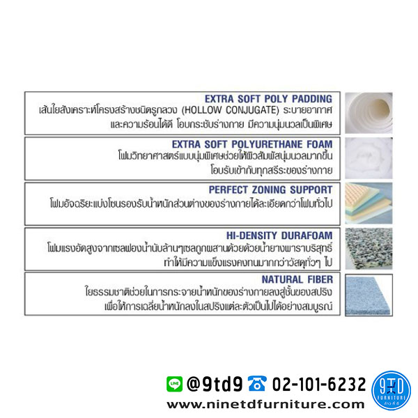 ที่นอน_LUCKY-GRAND05