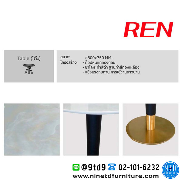 CHAMP_REN-Table02